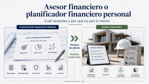 Planificador financiero asesor financiero